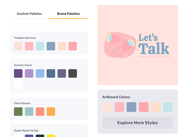 Прогнозирование тенденций ИИ
