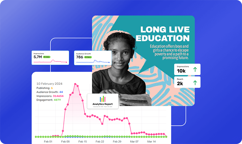 AI Social Media Post Generator AI Social Media Post Generator