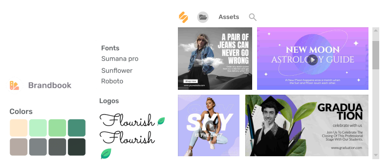 New way of Collaboration