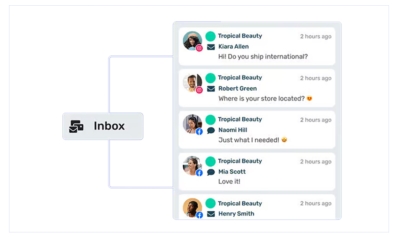 Integraciones que ahorran tiempo