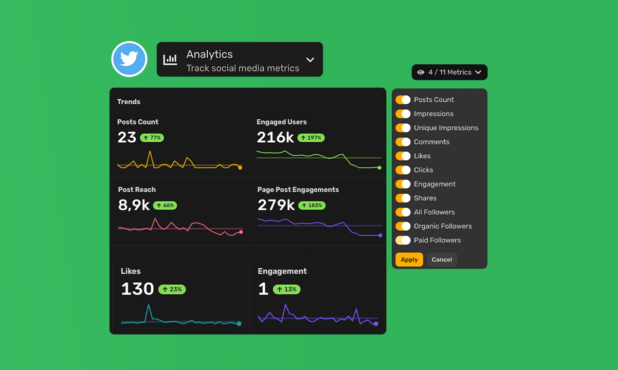 best social media analytics tools